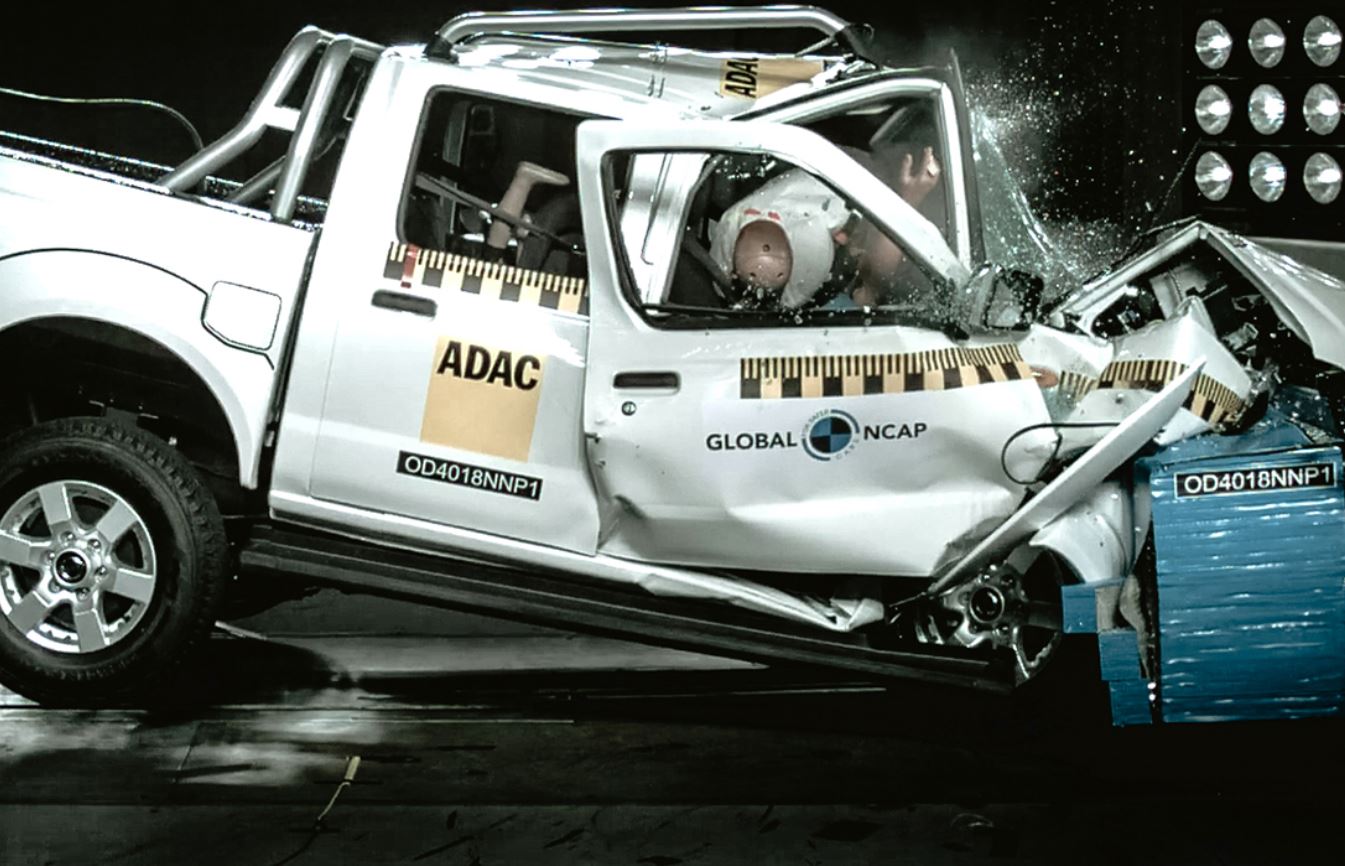 Global NCAP