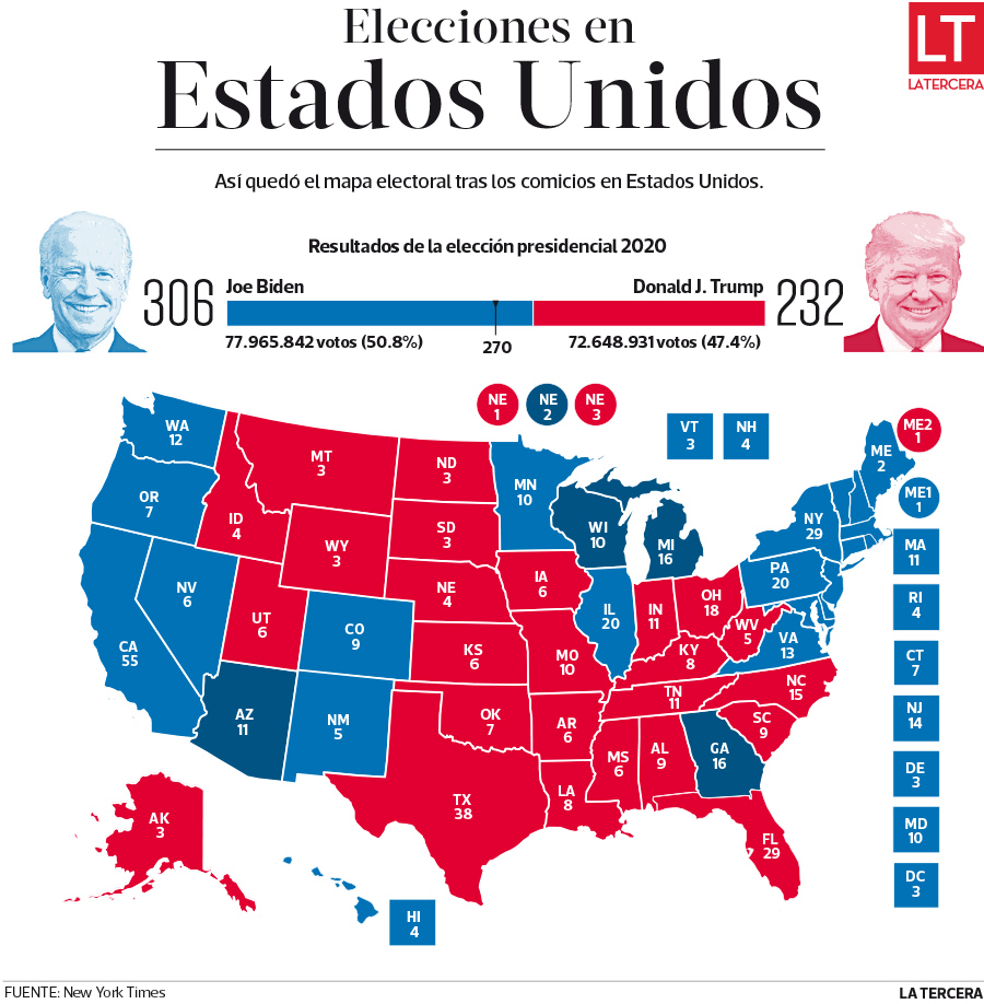 El Mapa Poltico De Estados Unidos Mapas De El Orden 52 Off