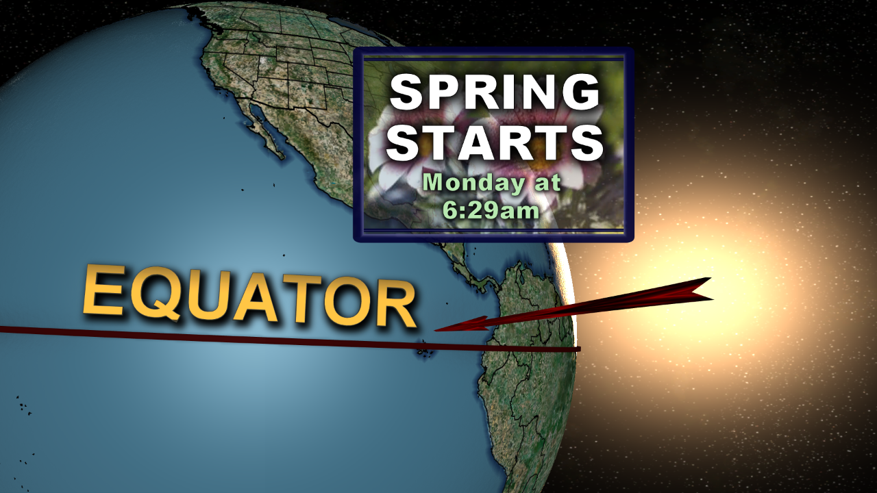 Spring Equinox / STORM CENTER 7 METEOROLOGIST BRETT COLLAR