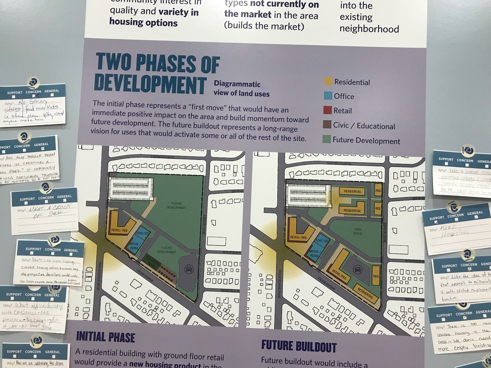 One proposal for the Good Sam site emphasizes new housing, as well as a mix of other types of development.