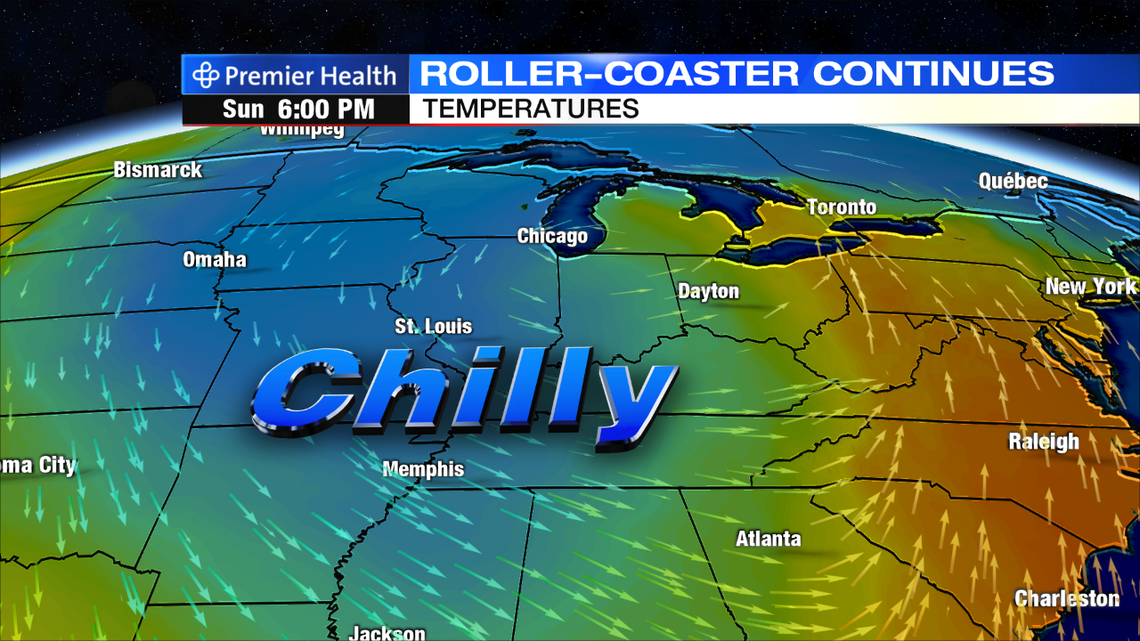 Roller-coaster Ride In Temperatures To Continue