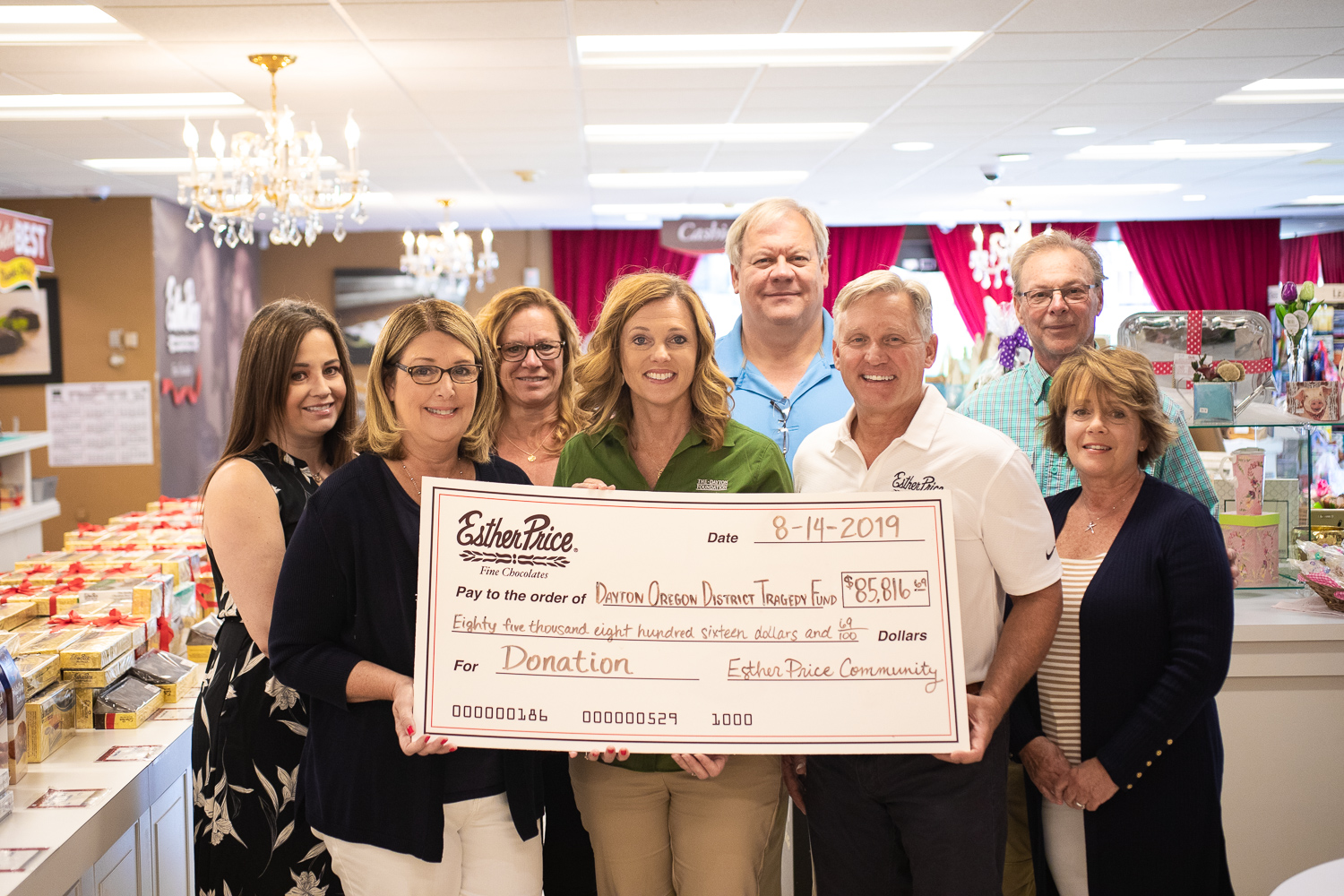 More than 3,300 donors raised $1.7 million for the Dayton Foundation's fund for victims of the Memorial Day tornadoes thus far, officials say. Another 4,400 people donated $3.1 million to the foundation's fund for victims of the Aug. 4 mass shooting in the Oregon District. Esther Price Candies donated $85,816 to the mass shooting fund.