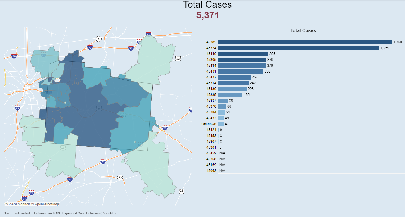 Coronavirus Which ZIP codes in Greene County have had the most cases?