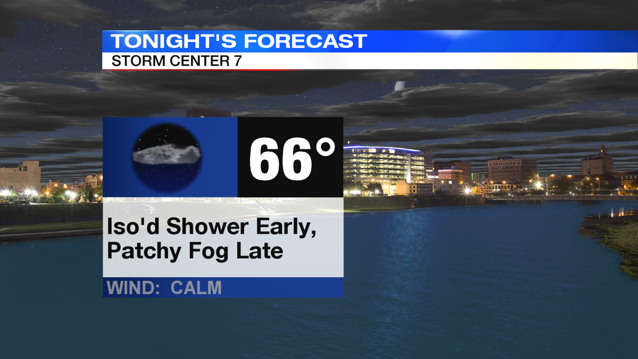 Graphic by Storm Center 7 Chief Meteorologist Eric Elwell