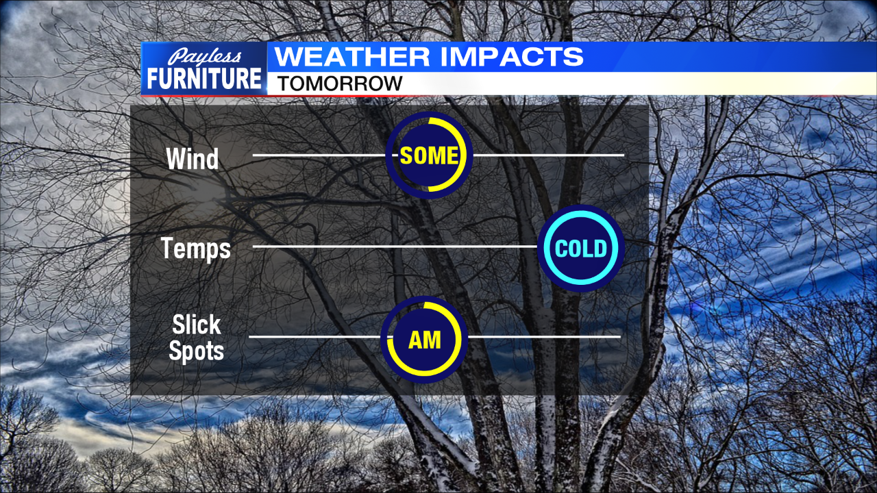 Patchy Fog Possible Overnight, Gradual Warm-up Ahead