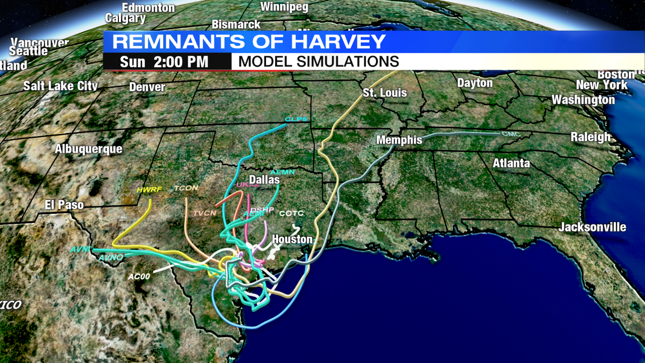 Remnants of Harvey