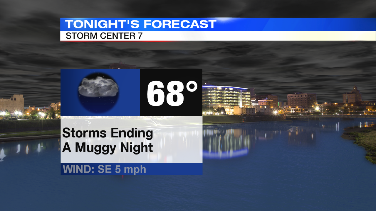 Scattered showers and storms return with heavy rain and wind