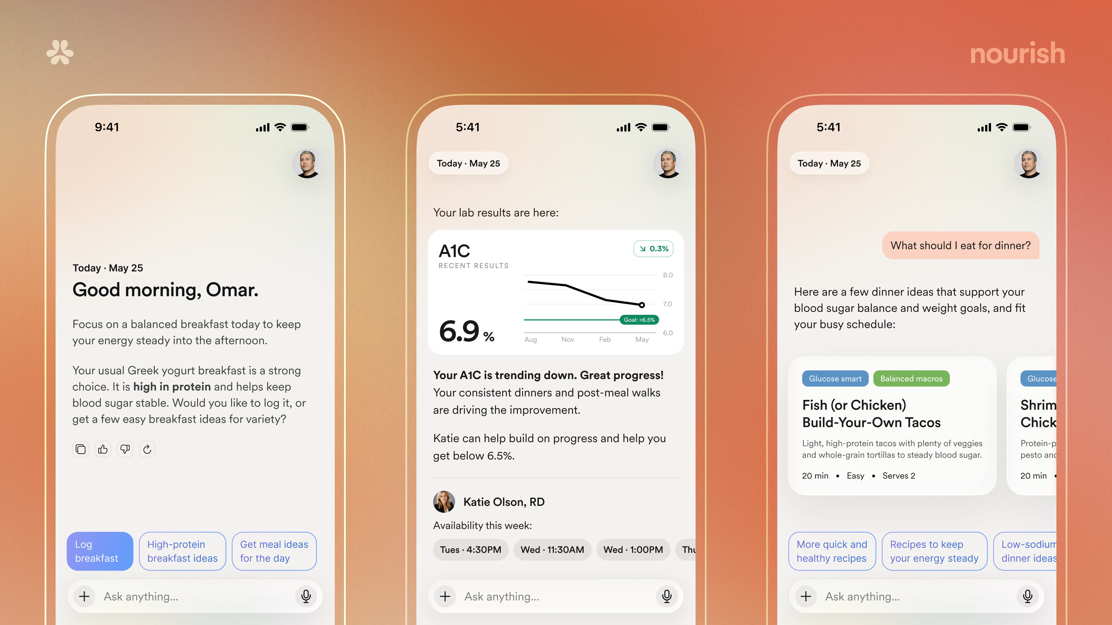Nutrition startup Nourish lands $100M to expand dietitian, physician workforce - Crain's New York