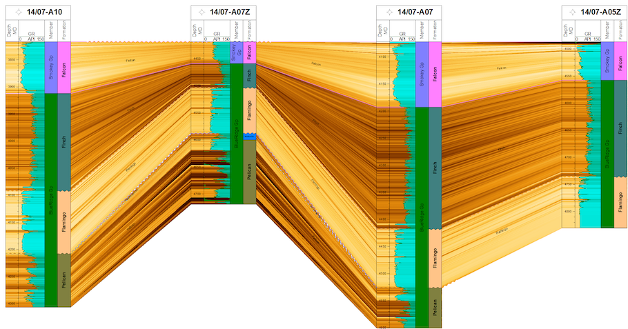 Reading Between the Lines of Subsurface Data - Hart Energy