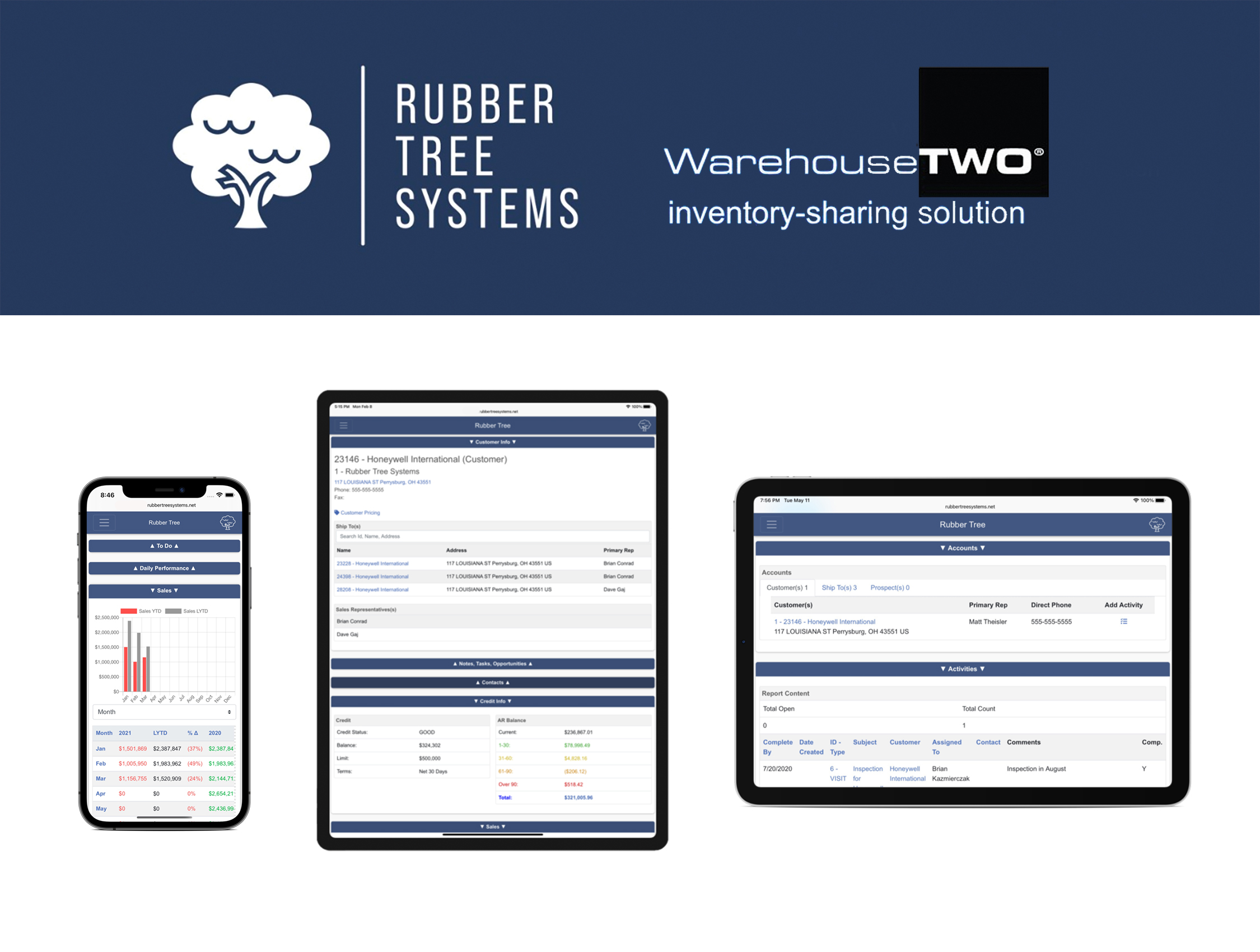 Rubber Tree Systems buys WarehouseTwo, boosts offerings - Rubber News