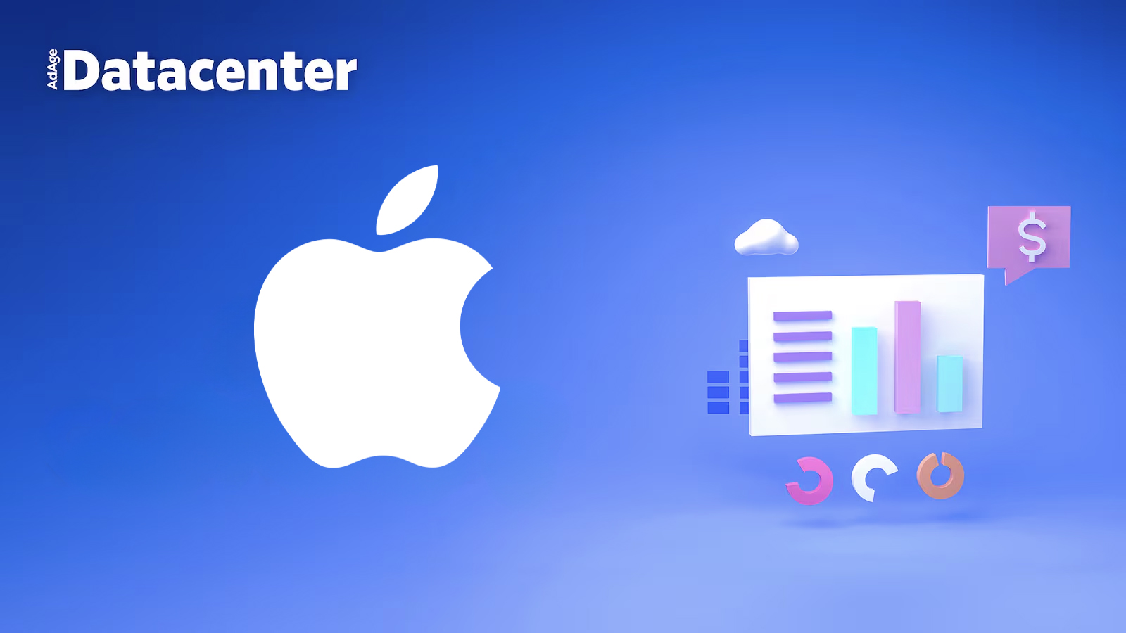 Apple: ad spending, facts and profile - Ad Age