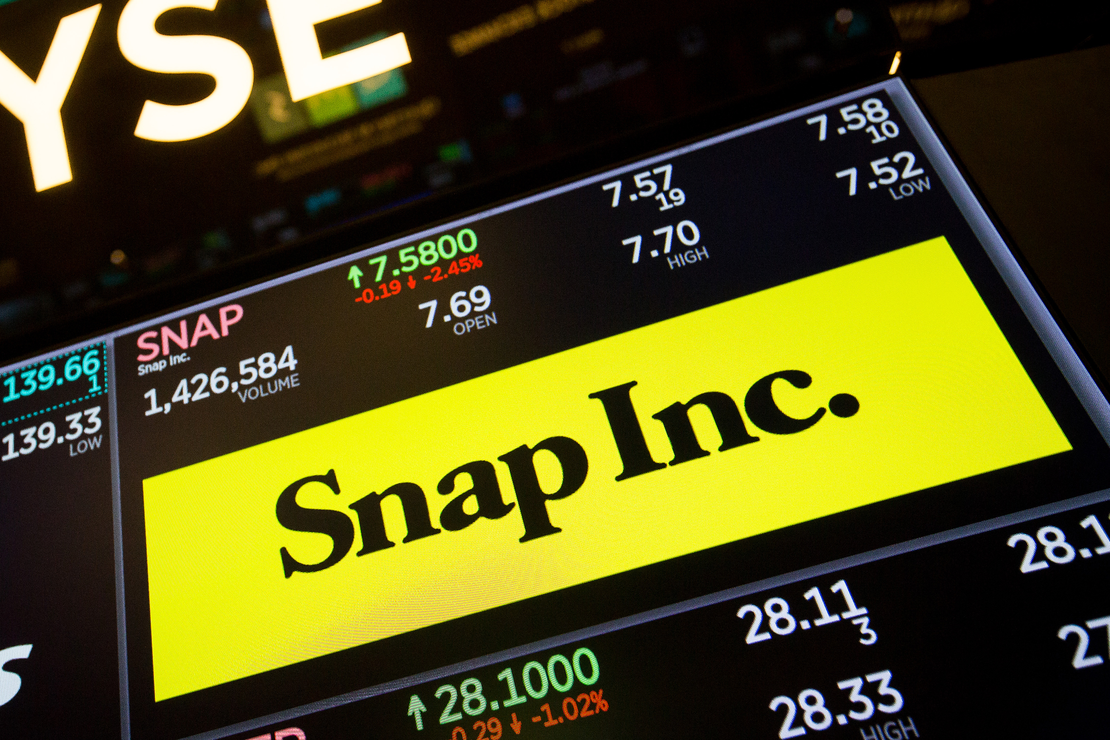Snap wins new users in first quarter, sales beat estimates - Ad Age