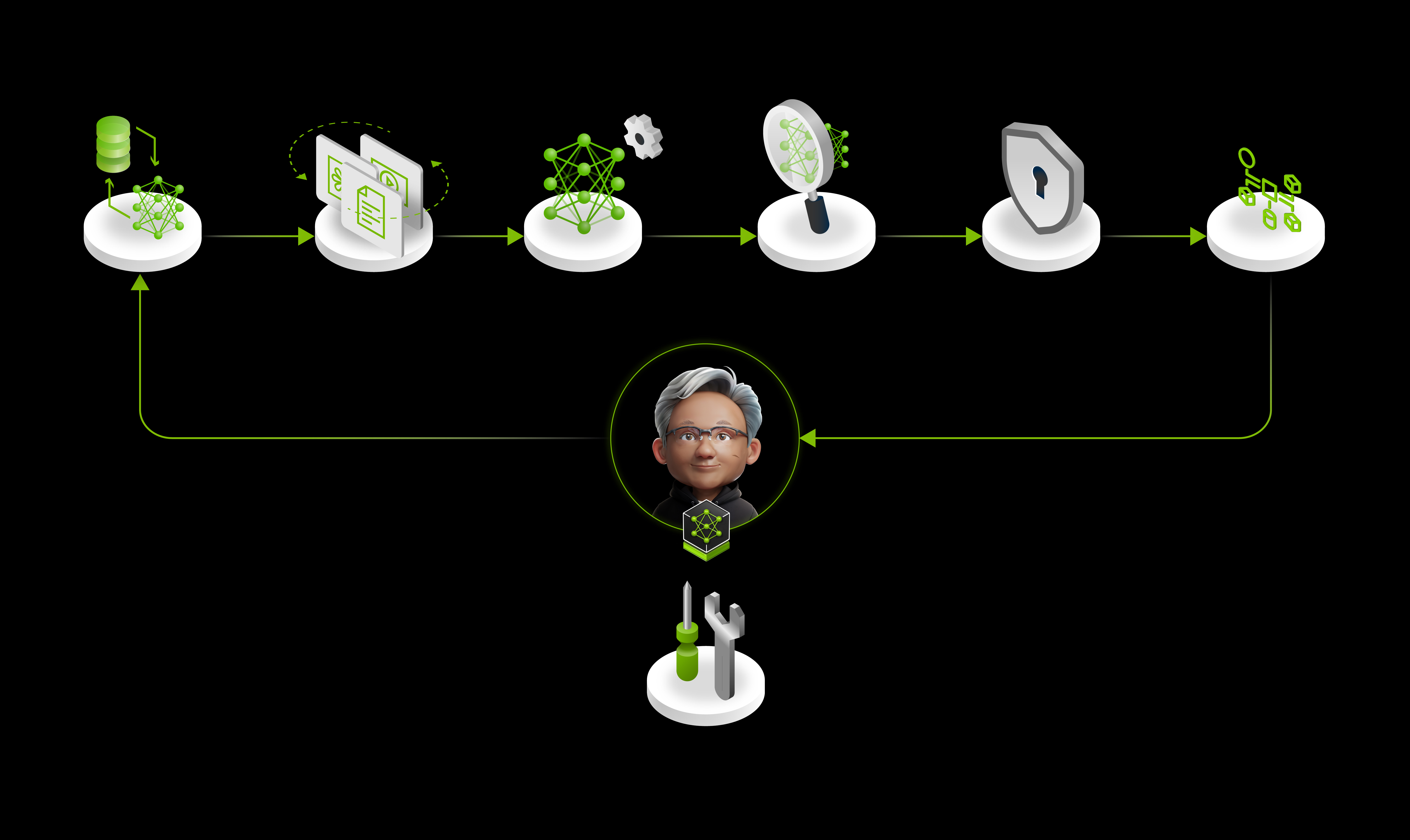 Nvidia’s quiet ad tech deals point to its next big move in AI