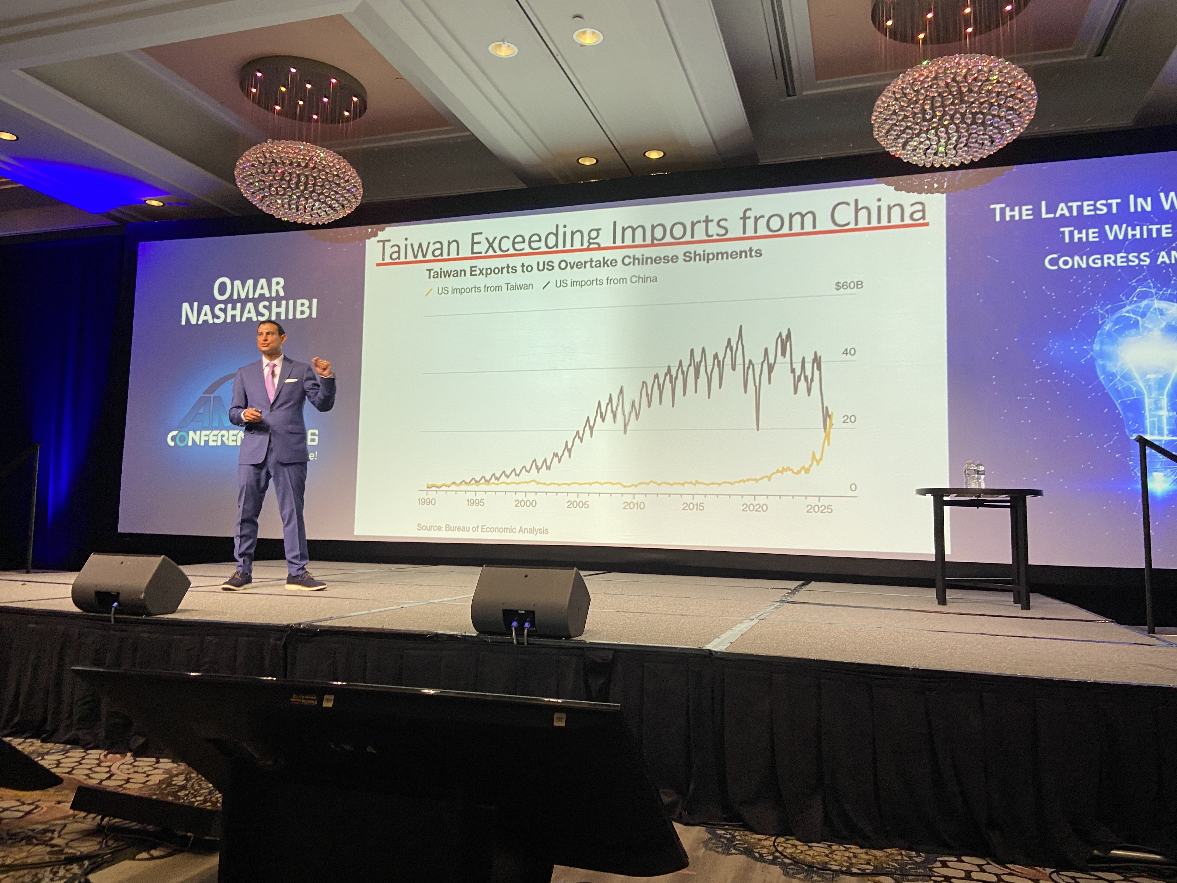 AMBA says Chinese manufacturers are using Mexico to bypass US tariffs