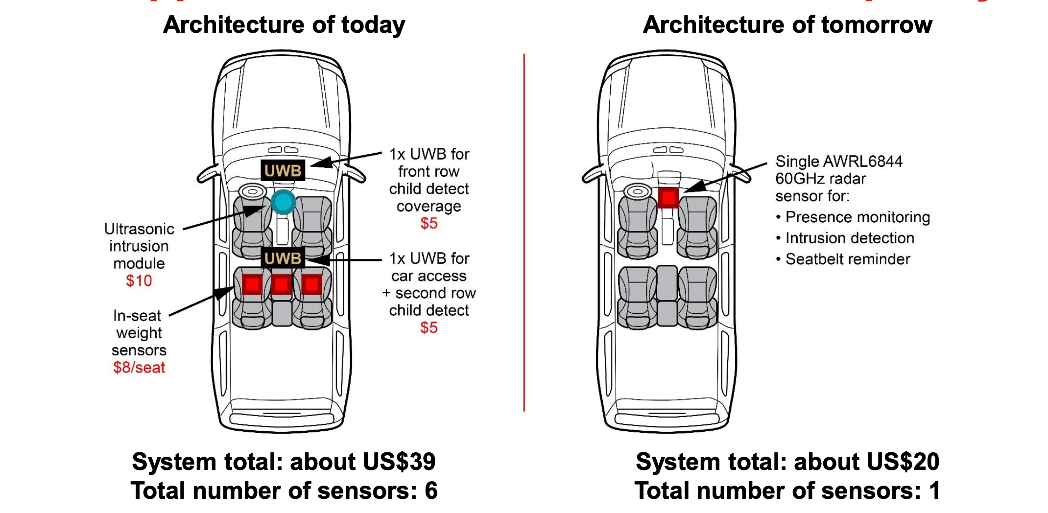 Hannah Lutz Journalist Profile Intelligent Relations