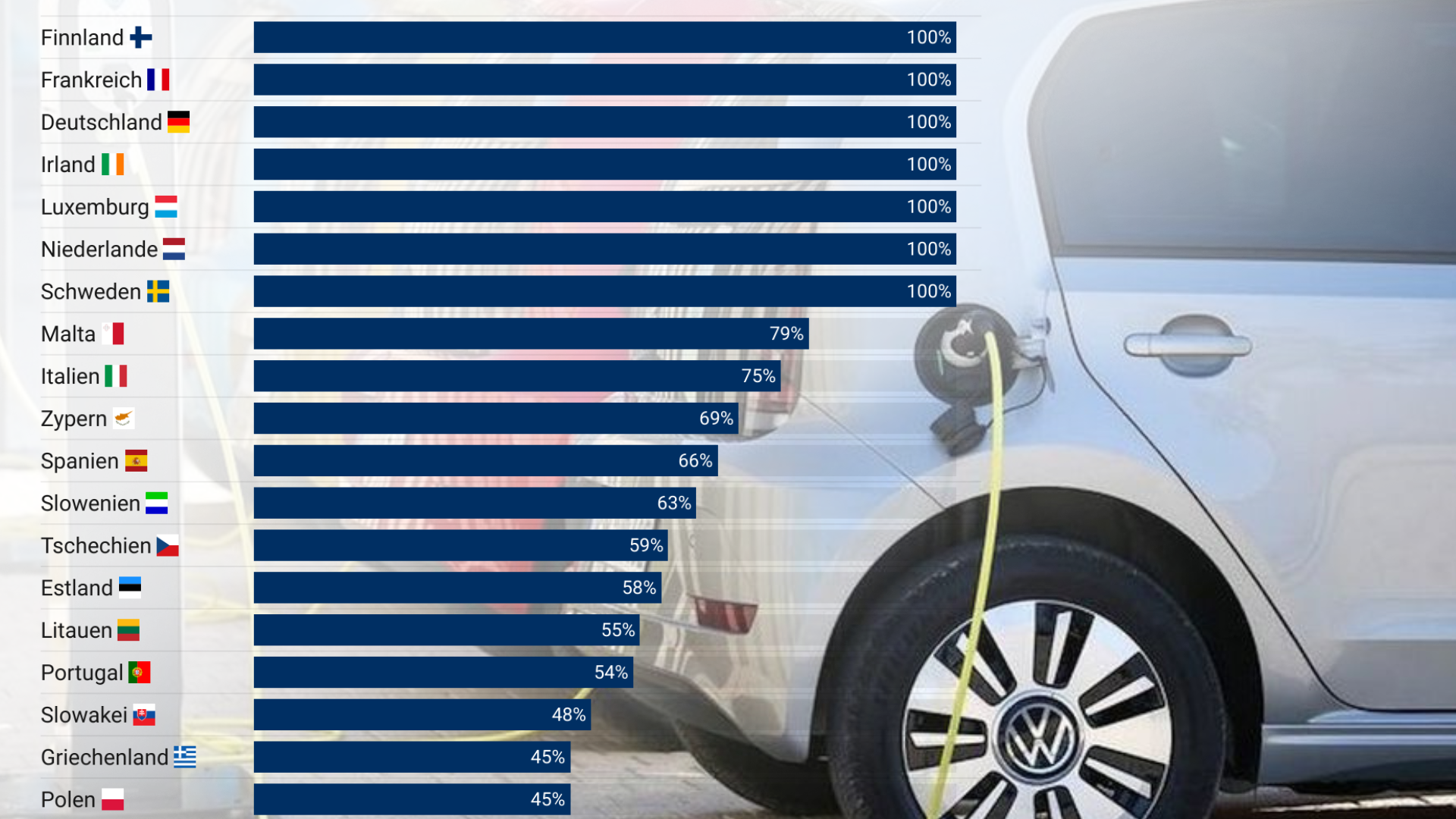 www.automobilwoche.de