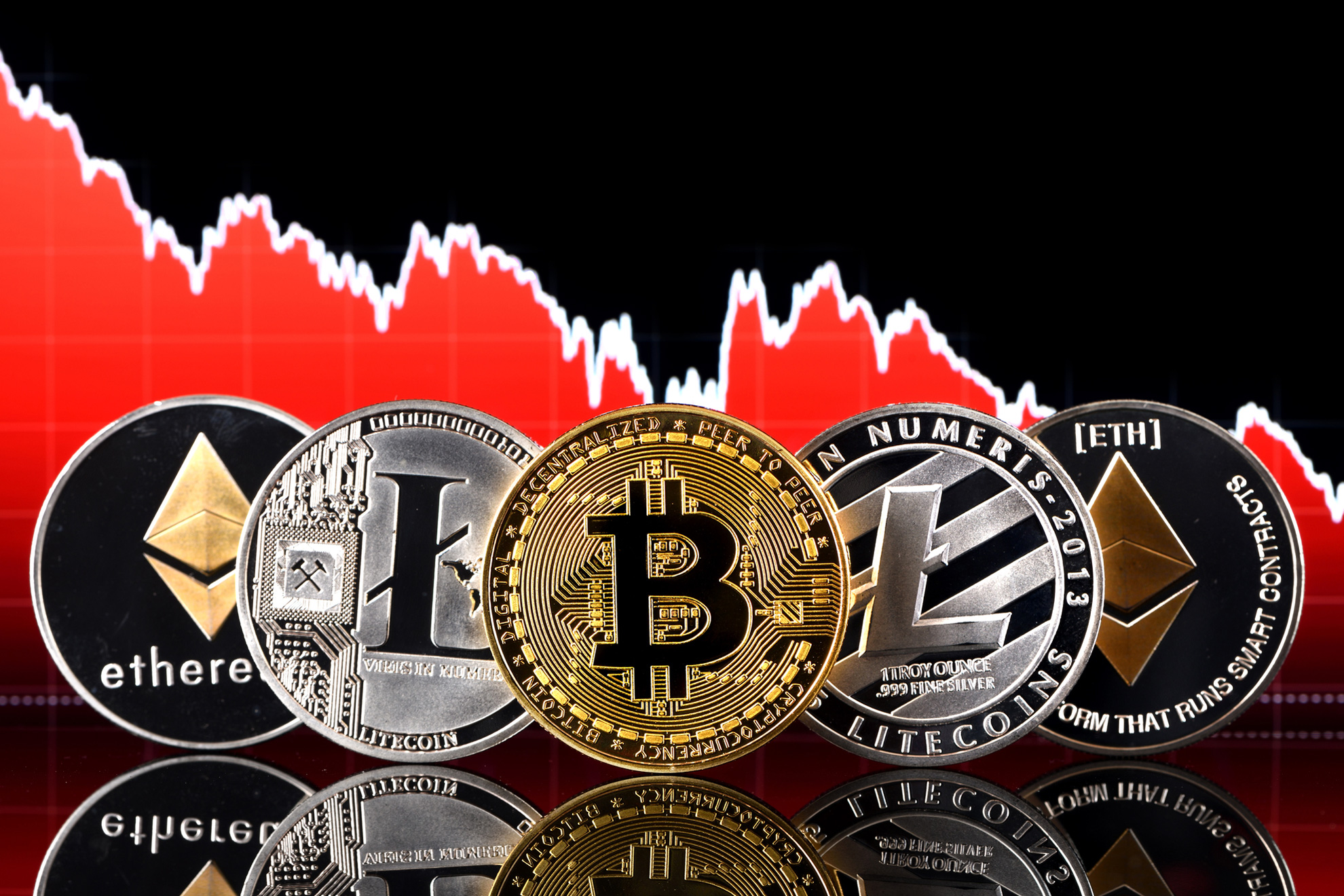 Crypto winter timeline (80) foto