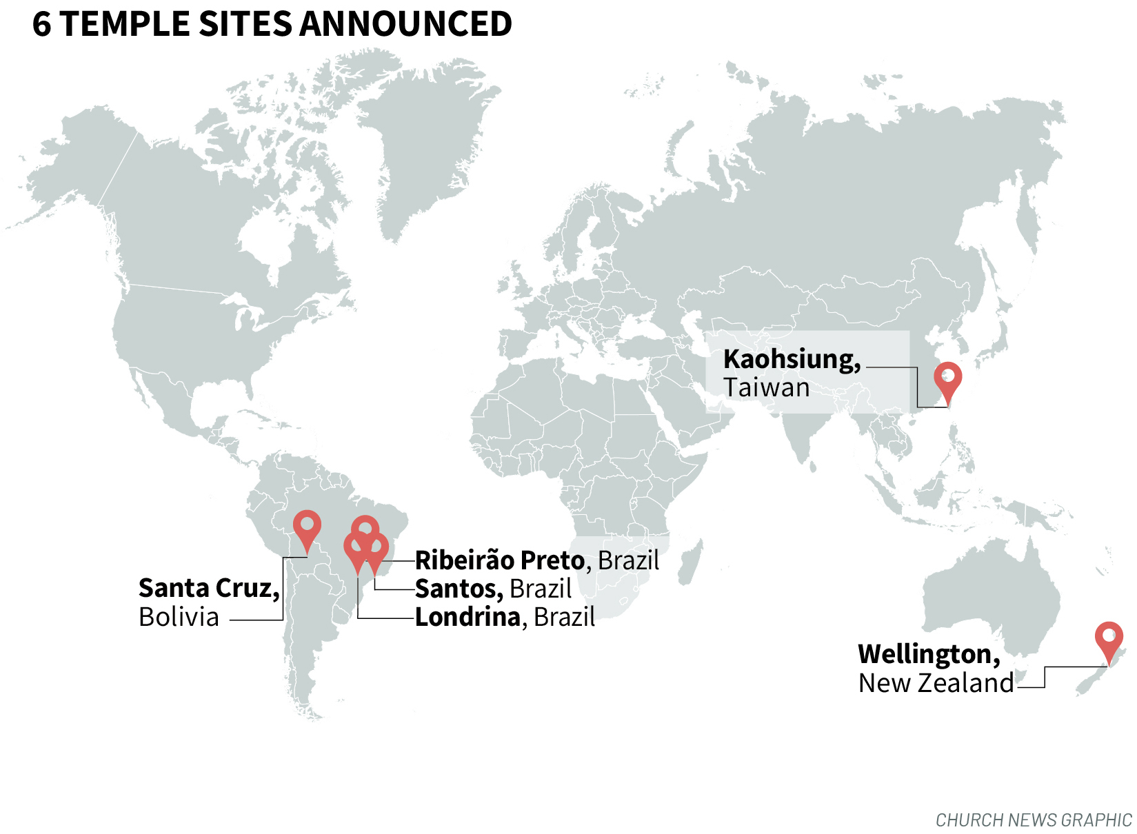 Site locations set for 6 temples in South America Asia Pacific