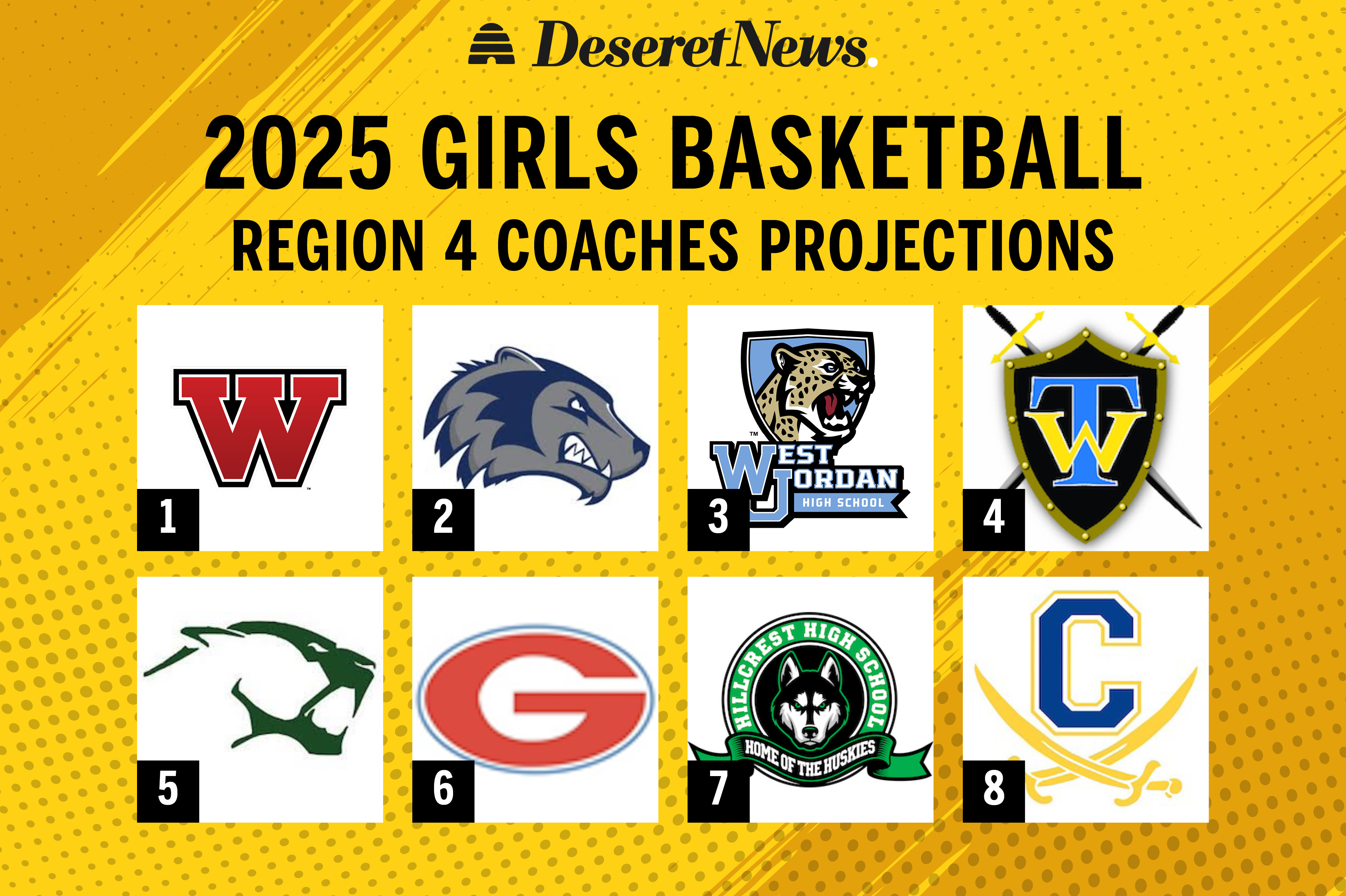 deseret.com - James Edward - High school girls basketball: 2025 Class 5A team-by-team region capsules, predictions