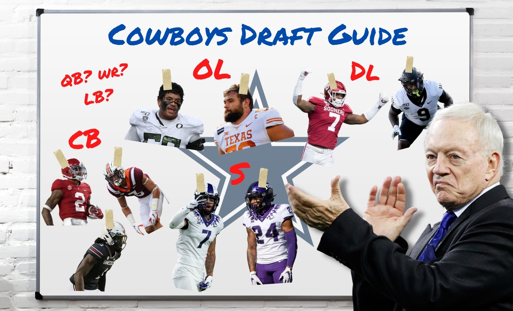 2022 FINAL 7-Round NFL Mock Draft (Rounds 4-7) (Shane)