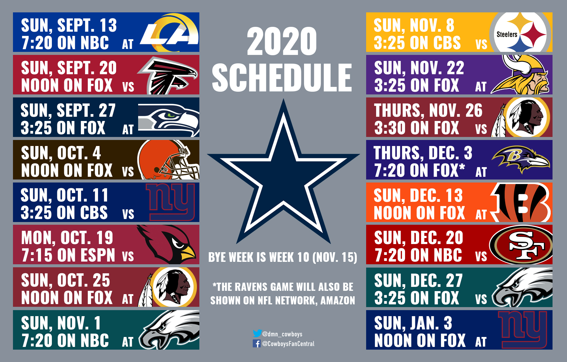 Dallas Cowboys 2019 Schedule And Scores All About Cow Photos