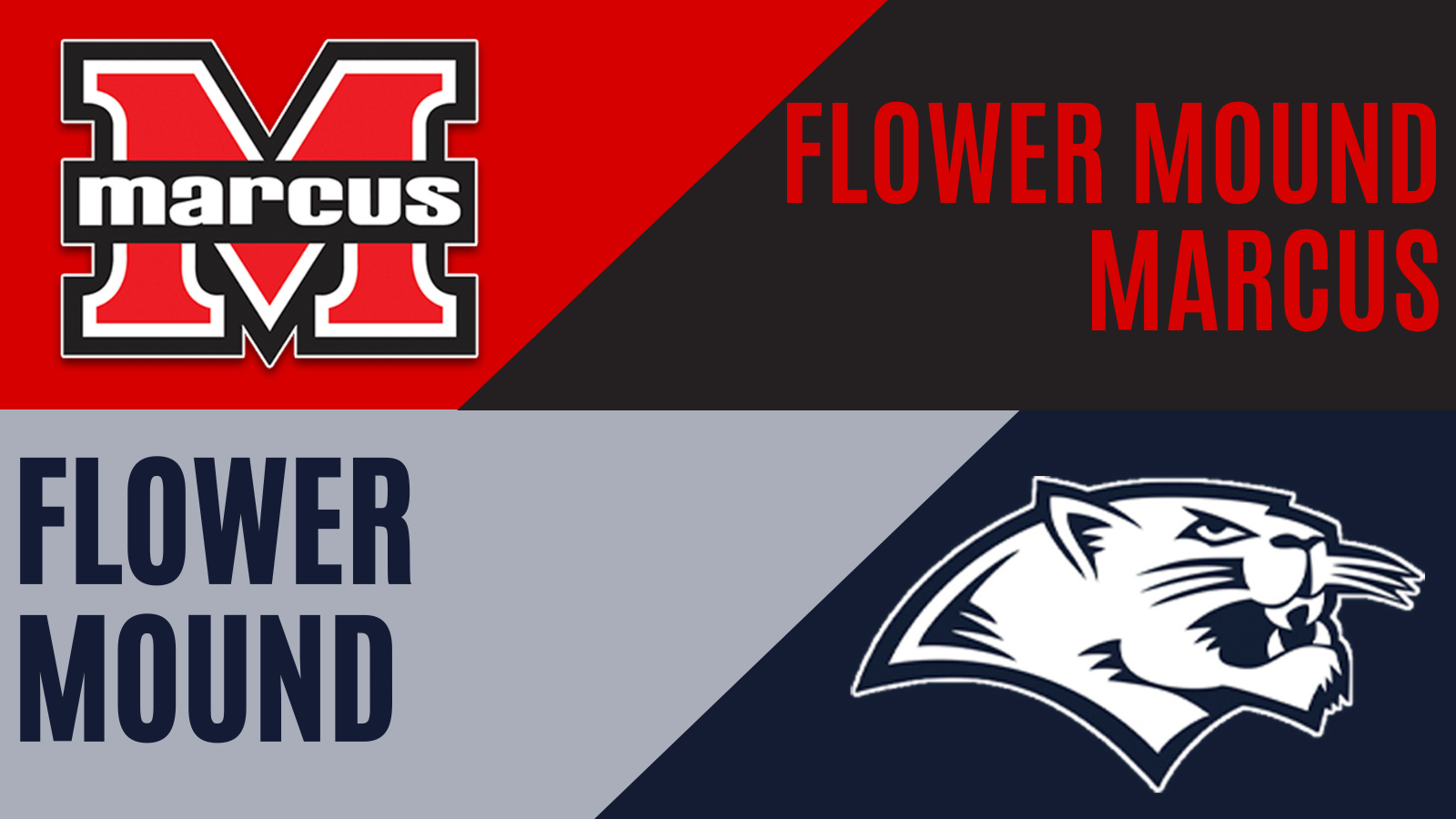 Team Preview: Flower Mound Jaguars