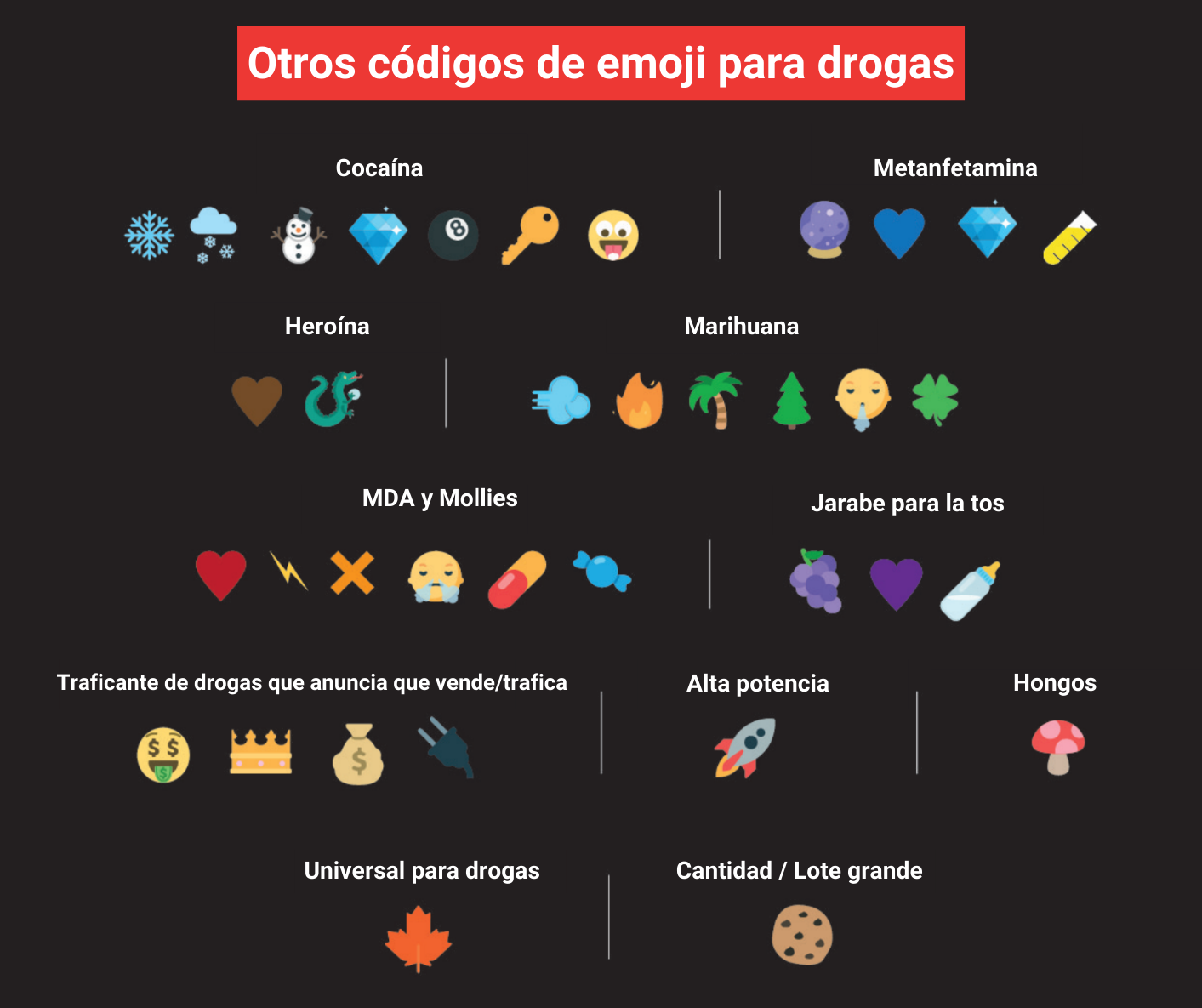 Significado emojis de WhatsApp: diccionario de emoticonos copiar y pegar