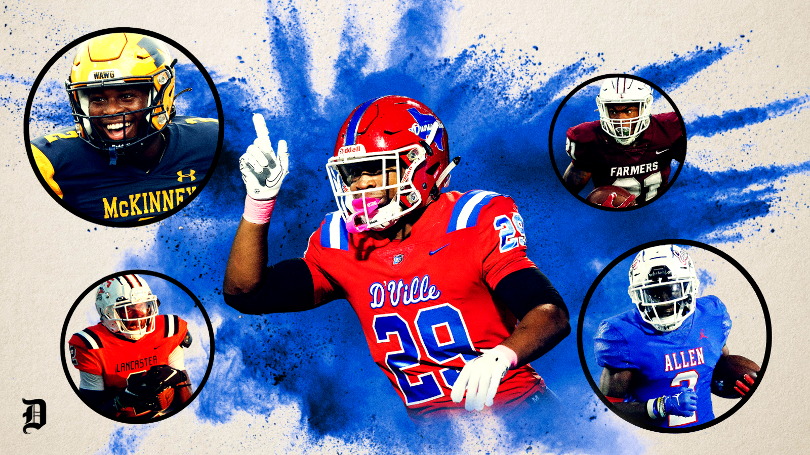 2022 Running Back Recruiting Rankings: Top 20 rushers in the country