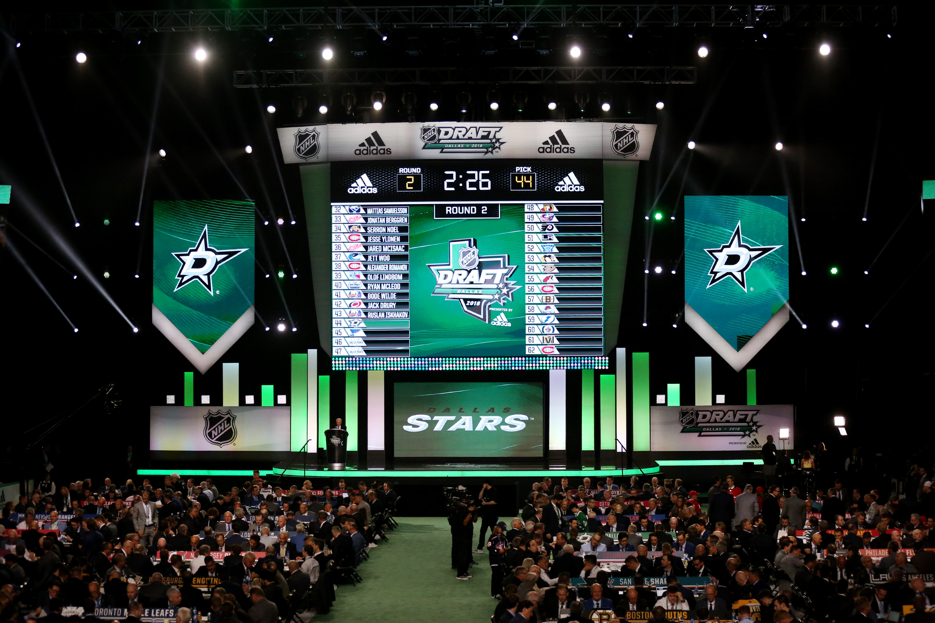 Stars look to continue recent NHL draft success with 18th pick, add to deep  prospect pool