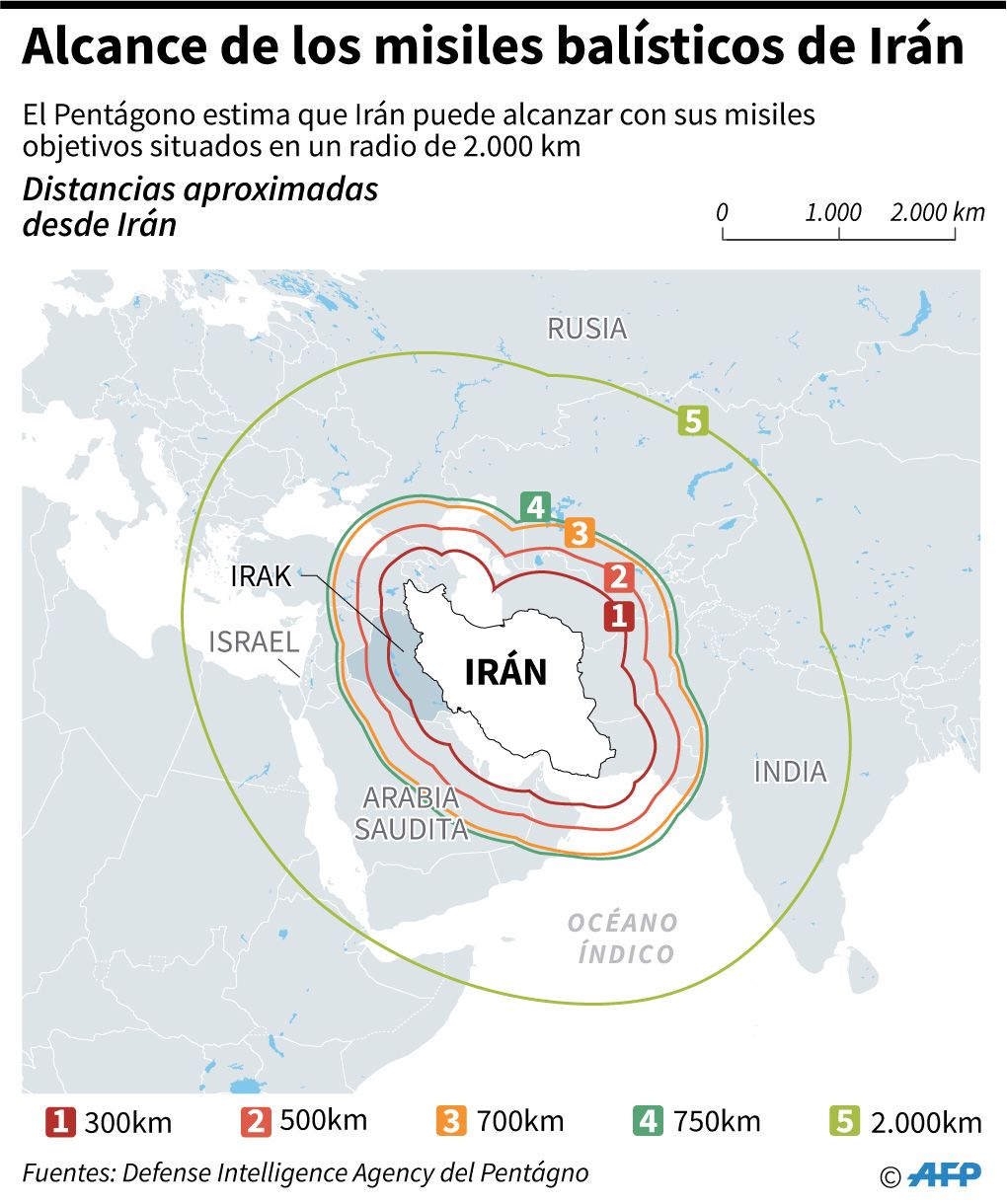 Alcance de los misiles balísticos de Irán. (AFP)