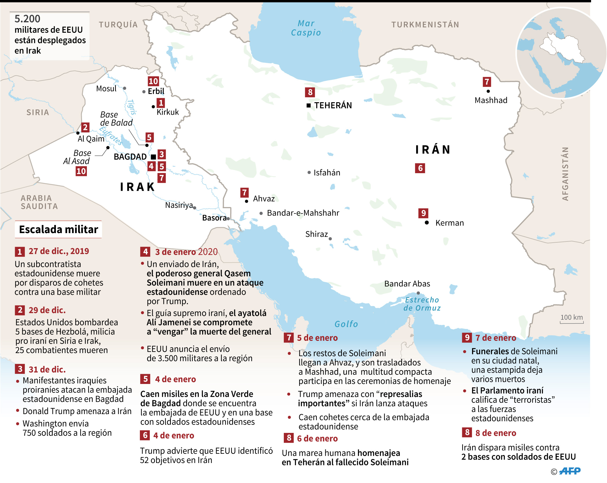 Mapa de Irak y de Irán y cronología de la escalada armada entre Estados Unidos e Irán. Fuente: AFP