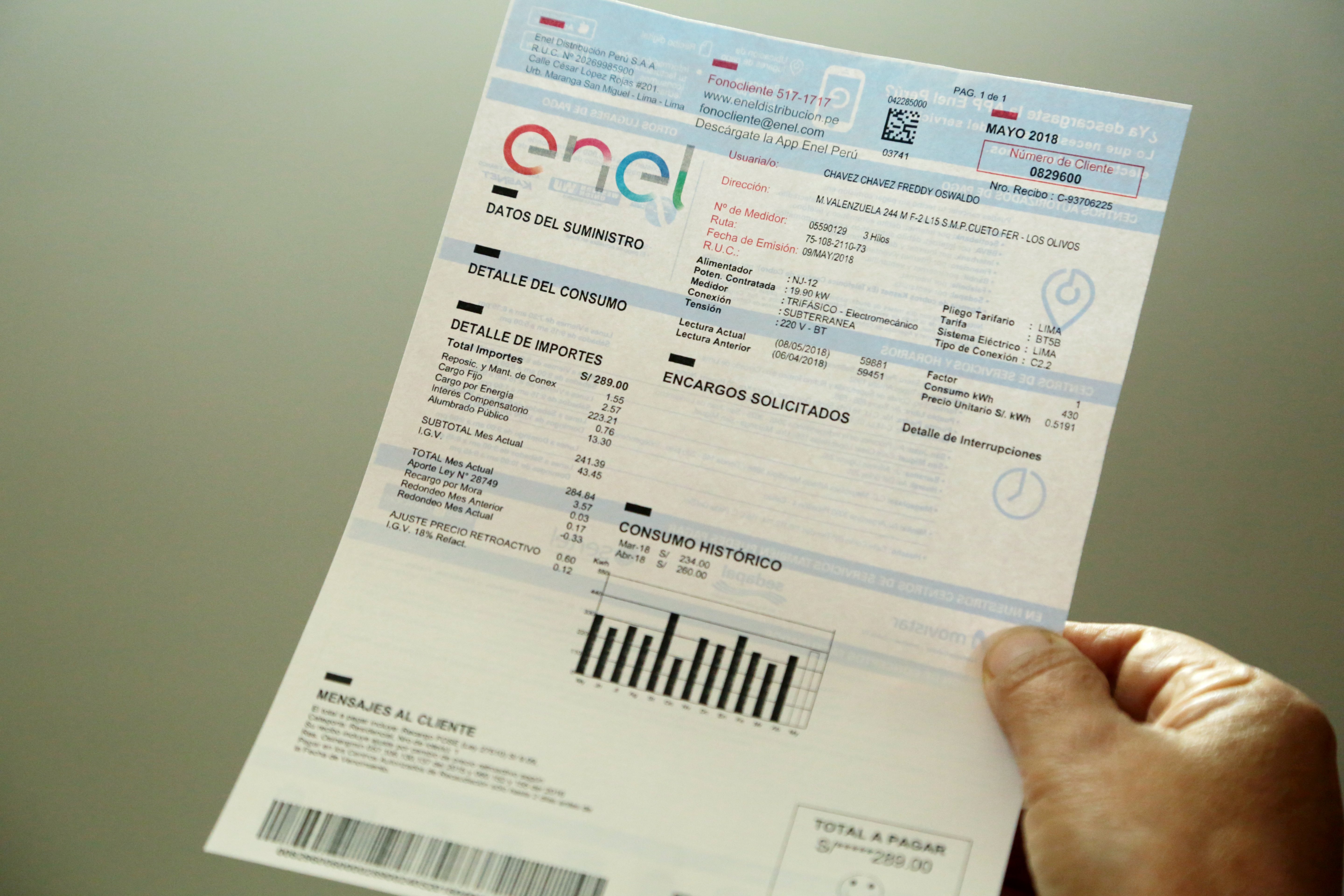 Noticias Sobre Enel Gestion