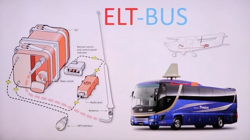ELT-Bus es un sistema que funciona para advertir de manera inmediata la ocurrencia de un accidente de tránsito en zonas remotas. (Foto: Difusión)