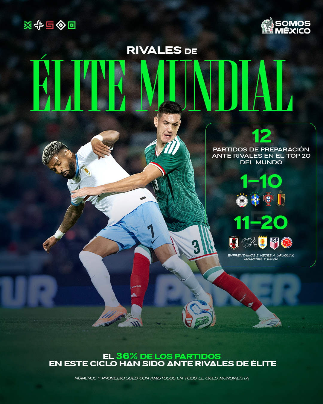 Amistosos del 'Tri' previo al Mundial. (Foto: Selección de México)