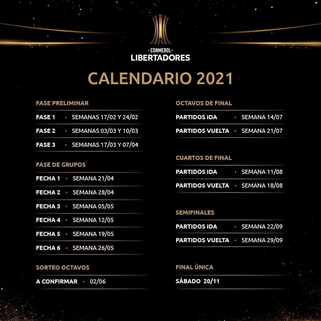 Copa Libertadores 2021 Conmebol Confirmo Fecha De Inicio Del Torneo Calendario De Sorteos Dias De La Fase 1 Y 2 Fase Grupos Del Campeonato Fixture Completo Universitario De Deportes