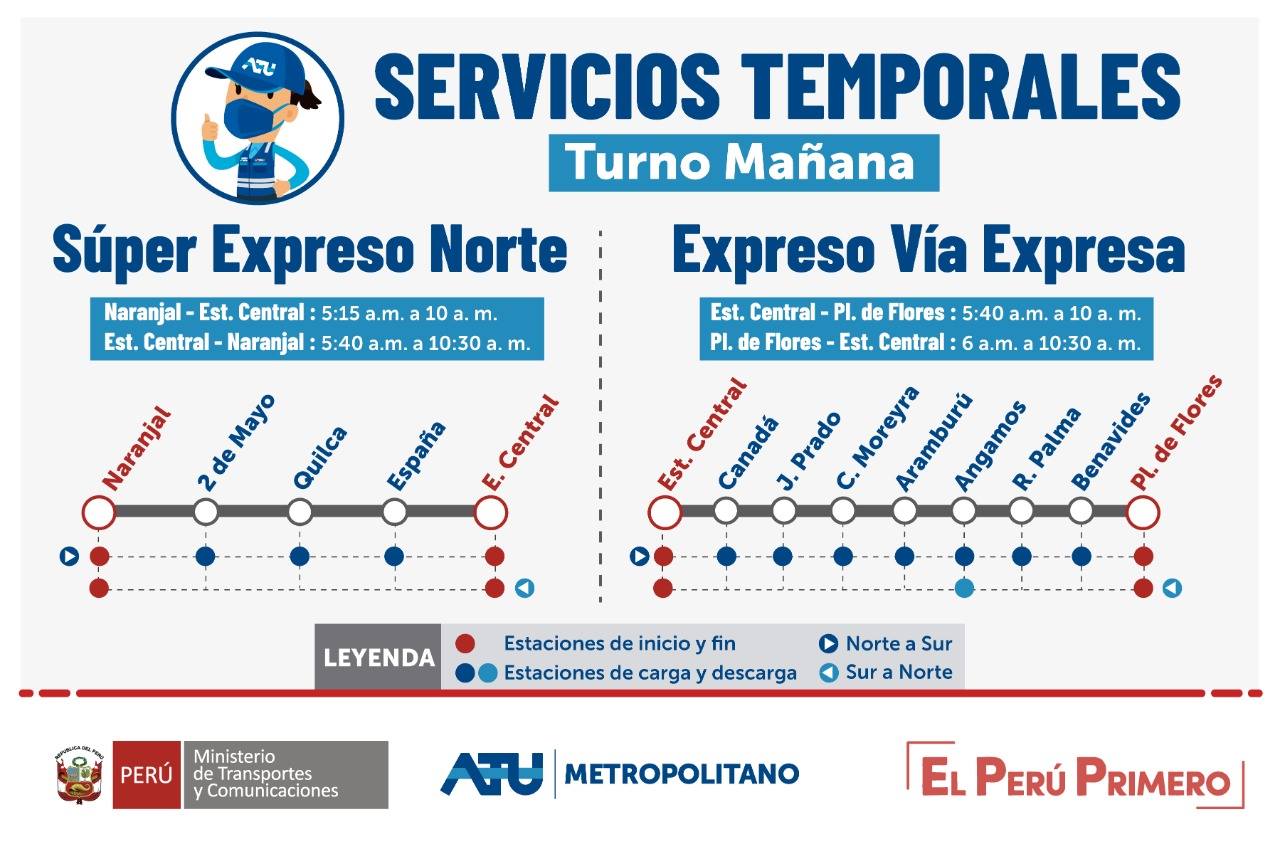 Metropolitano Estas Son Las Estaciones Y Los Horarios De Los Servicios Expresos Que Funcionaran Desde El Martes 1 De Diciembre Nndc Peru Gestion