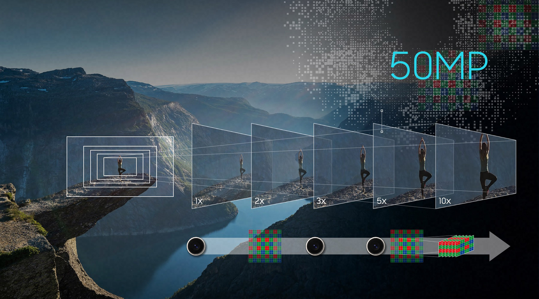 Galaxy S24 Ultra 50MP