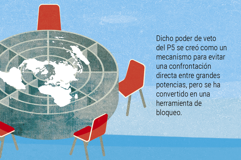¿Por qué la ONU necesita una reforma?