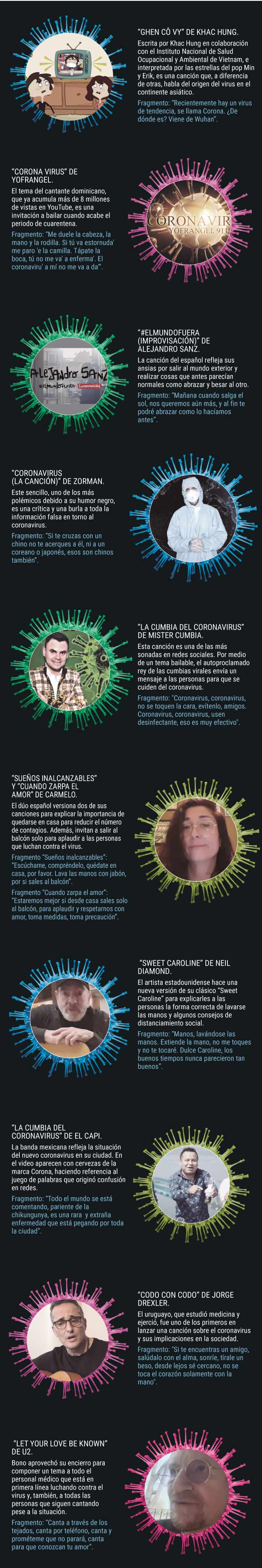 * Estamos cubriendo de manera responsable esta pandemia, parte de eso es dejar sin restricción todos los contenidos sobre el tema que puedes consultar en el especial sobreCoronavirus.