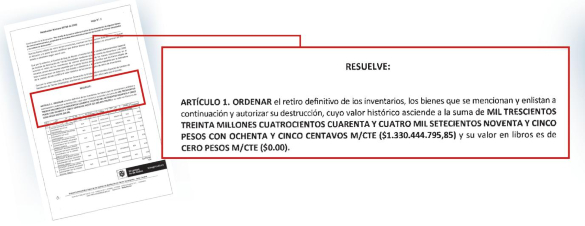 La Resolución 00729, que ordenó “el retiro definitivo de los inventarios” de casi 200 dispositivos Spot GEN3 y autorizó su destrucción.