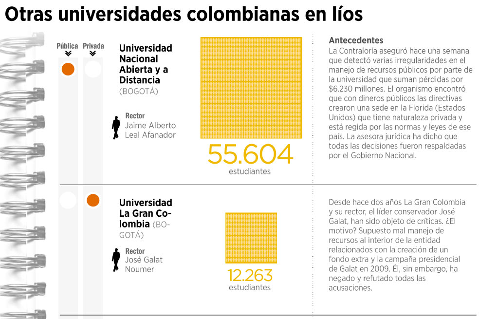 El efecto dominó de la San Martín