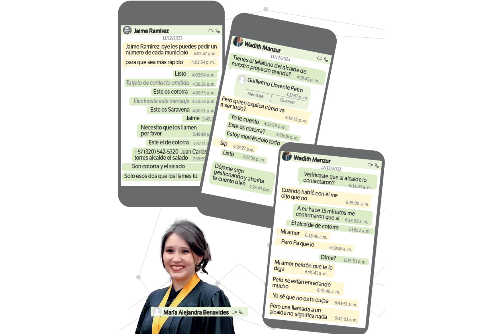 Los chats que María Alejandra Benavides se cruzó con los congresistas Wadith Manzur y Karen Manrique, y con el asesor de Presidencia, Jaime Ramírez, están bajo la lupa de las autoridades.