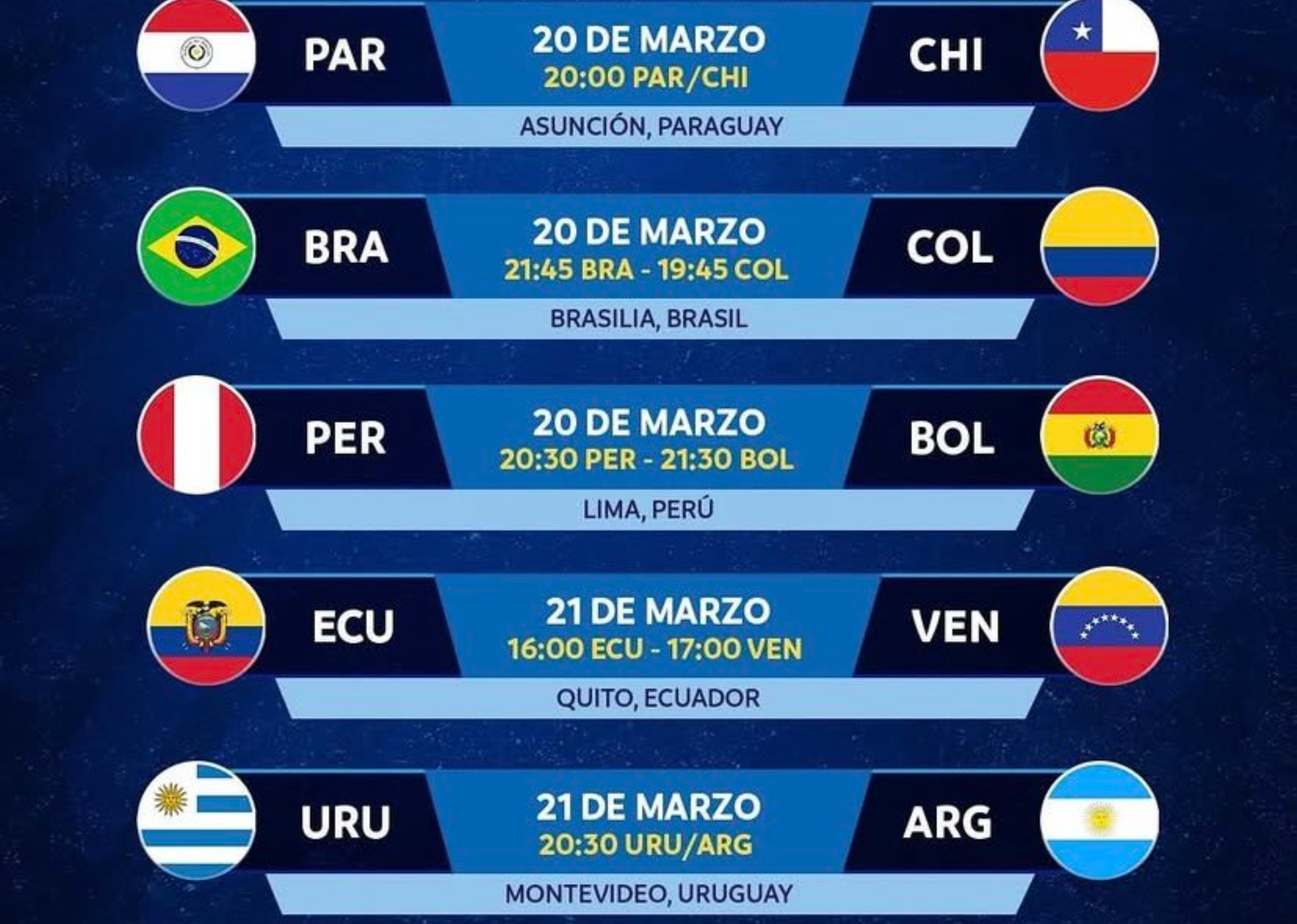 Así se jugará la fecha 13 de la eliminatoria de la Conmebol.