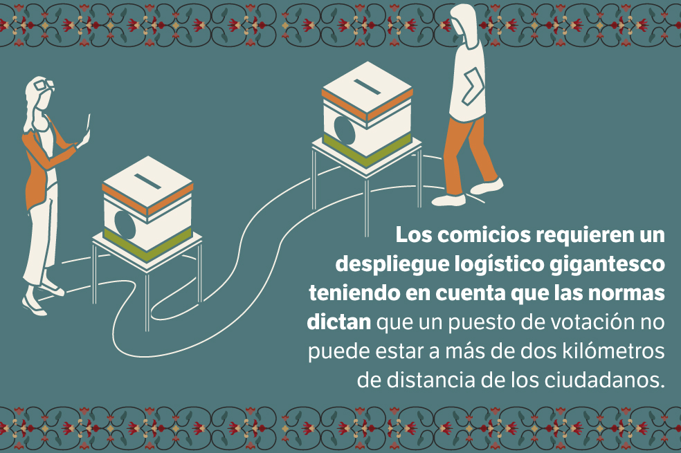 Las elecciones más grandes del mundo son en India: el 10 % decide su futuro.