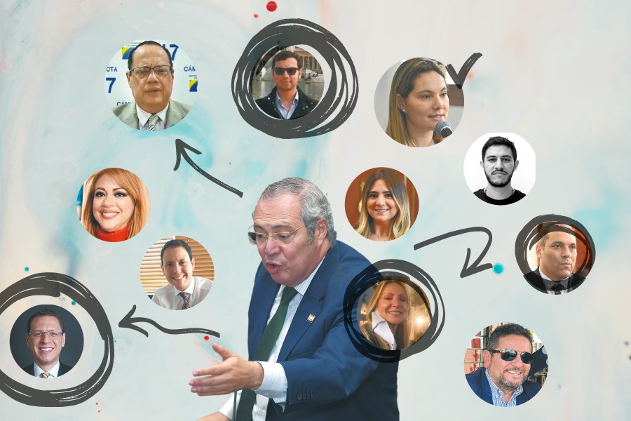 Este es el círculo burocrático que rodea a Iván Name, presidente del Congreso