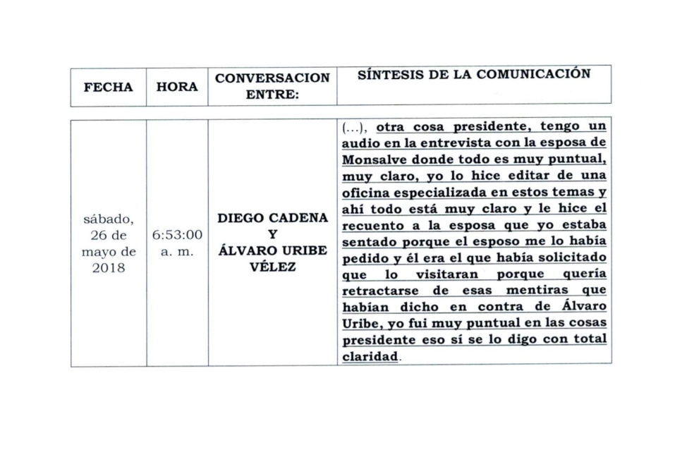 Más de un mes después de la reunión con Gómez, Cadena le vuelve a contar a Uribe que grabó el encuentro y que lo hizo "editar".