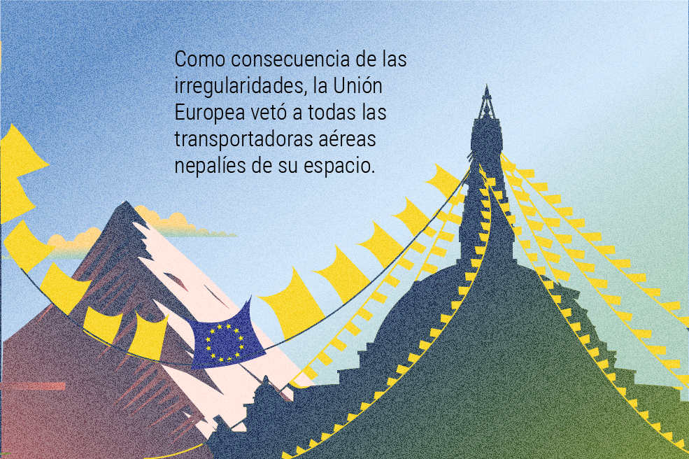El mundo no es como lo pintan: Los problemas de volar en Nepal: ¿por qué puede ser tan peligroso?