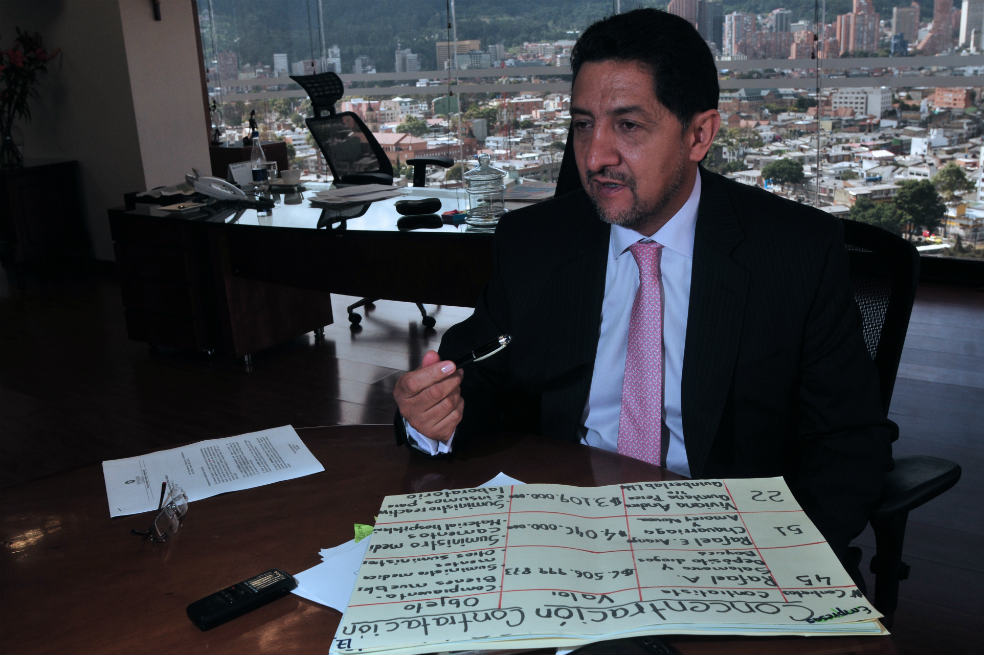La auditoría al Acueducto