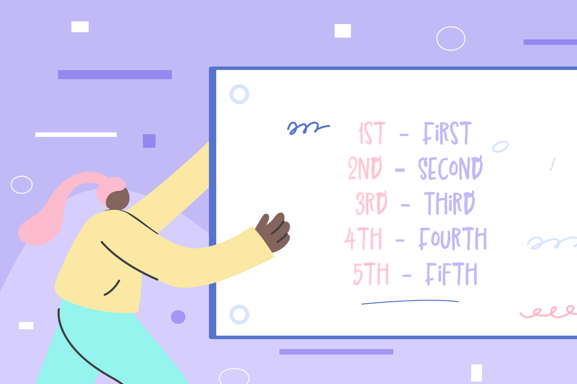 Fechas en inglés Gymglish