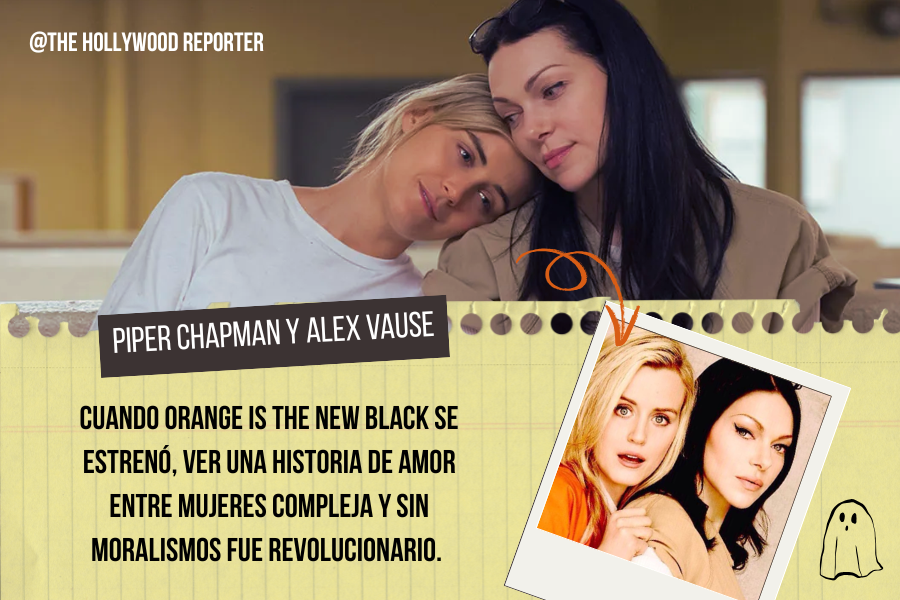 Disfraces LGBTIQ+ en pareja: inspirados en la cultura pop.